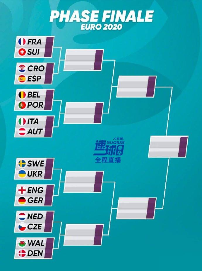 欧洲杯赛程2021赛程表16强-欧洲杯赛程2021赛程表16强积分