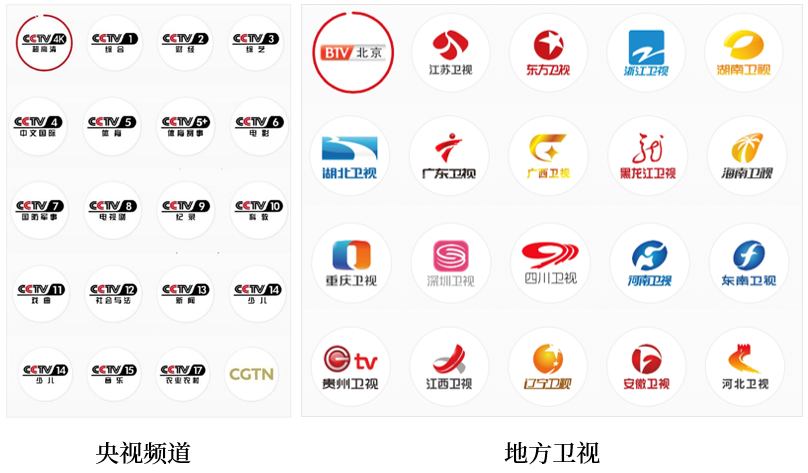 北京卫视在线直播-北京卫视在线直播观看正在直播电视剧胜算