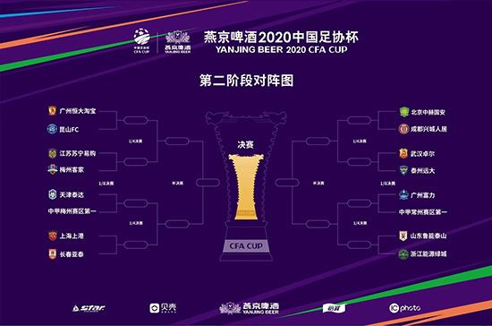 足协杯2017赛程表-2017年中国足协杯赛程表介绍